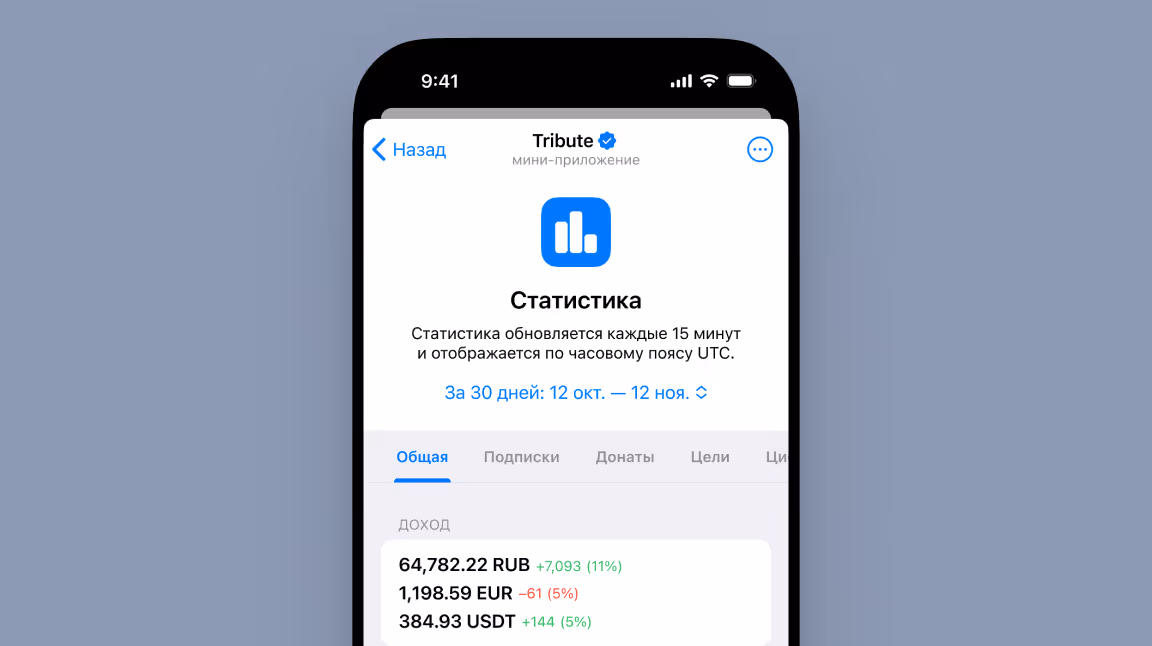 Аналитика